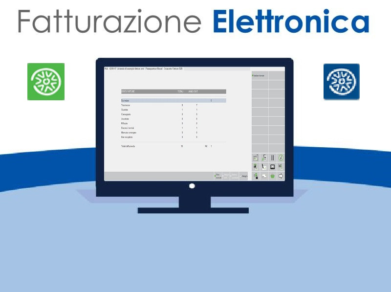 Fatturazione Elettronica All Inclusive